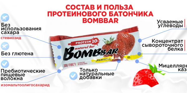 Вкусно, недорого и полезно. Батончики BombBar!